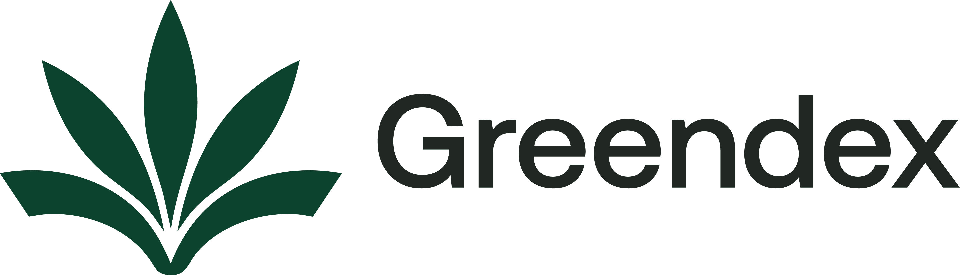 Greendex